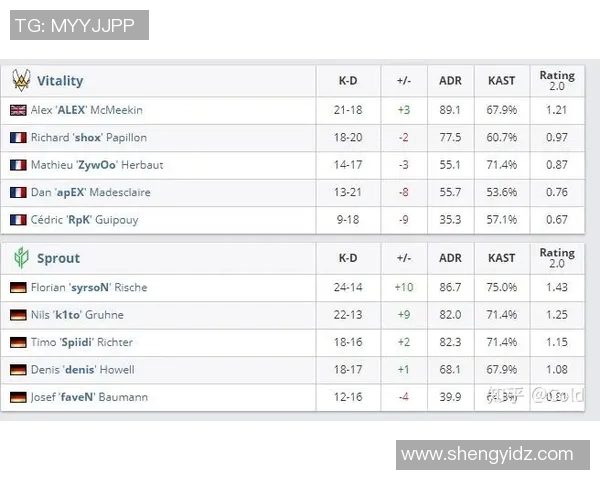 体育实时数据北京羽毛球队快攻战术分析及其在比赛中的得失经验总结